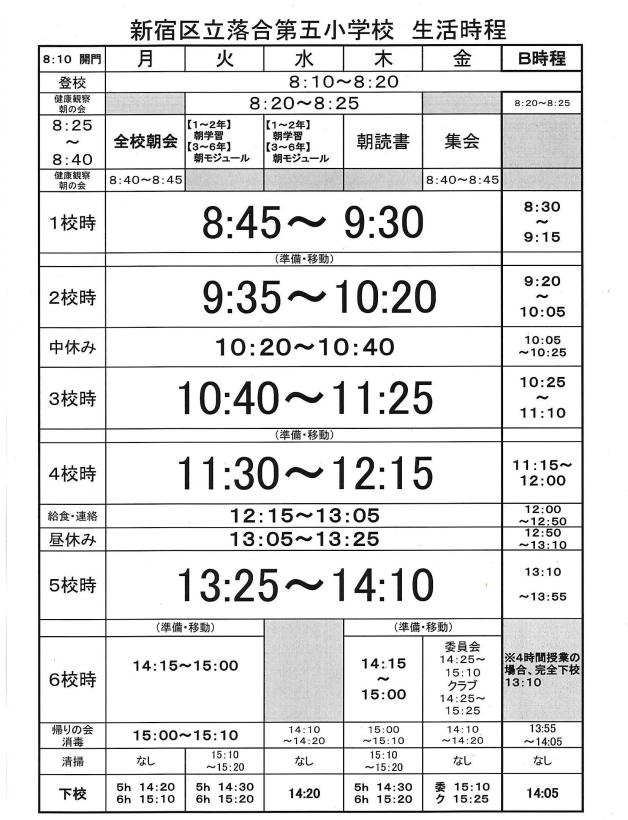 週時程