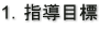 1．指導目標