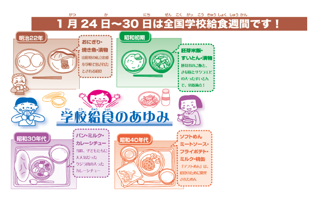 クリックで拡大