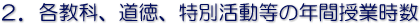 ２．各教科、道徳、特別活動等の年間授業時数