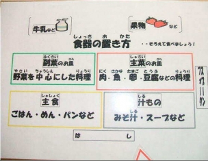 食 19の日